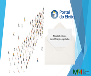 Atingida a marca dos 6 milhões de notificações registadas no Portal do Eleitor.